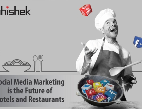Social Media marketing is the future of Hotels and Restaurants