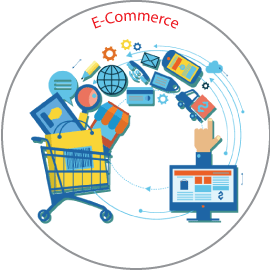 Online shoping Website | Ecommerce