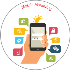 Mobile responsive website | Mobile Marketing |